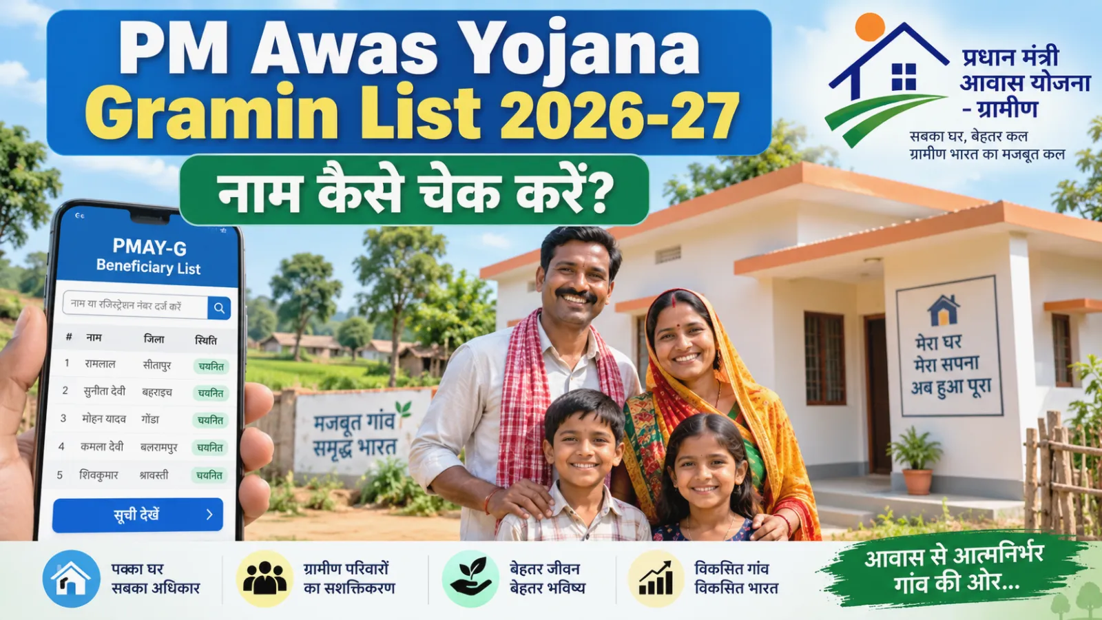 PM Awas Yojana Gramin List 2026